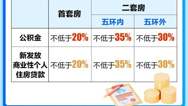 差距明显！火箭板凳席17中9拿24分 雷霆11中2仅5分