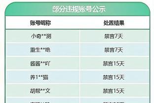 本赛季攻防篮板率均排名CBA前5！联盟仅周琦、法尔做到